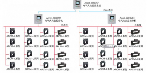 電氣火災(zāi)監(jiān)控系統(tǒng)怎么施工布線？布線的**規(guī)